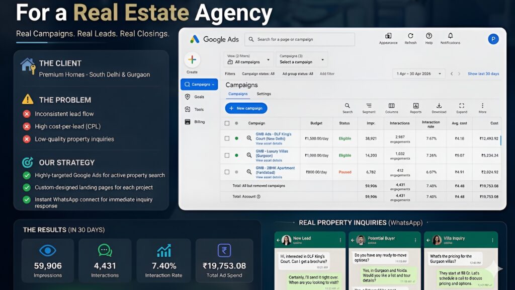 Real estate client - case study